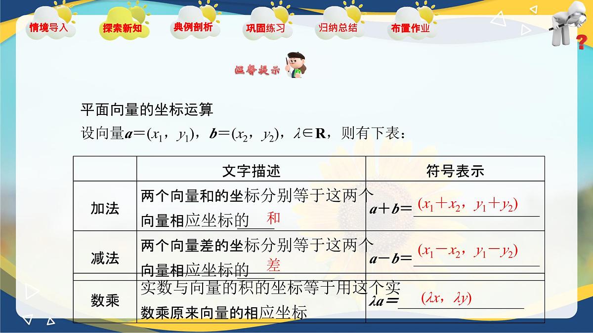 2.4.2 向量线性运算的坐标表示(课件)-【中职专用】高二数学课堂(高教版2023修订版拓展模块一上册)第5页