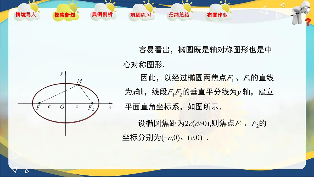 3.1.1 椭圆的标准方程(同步课件,含动画演示)第8页