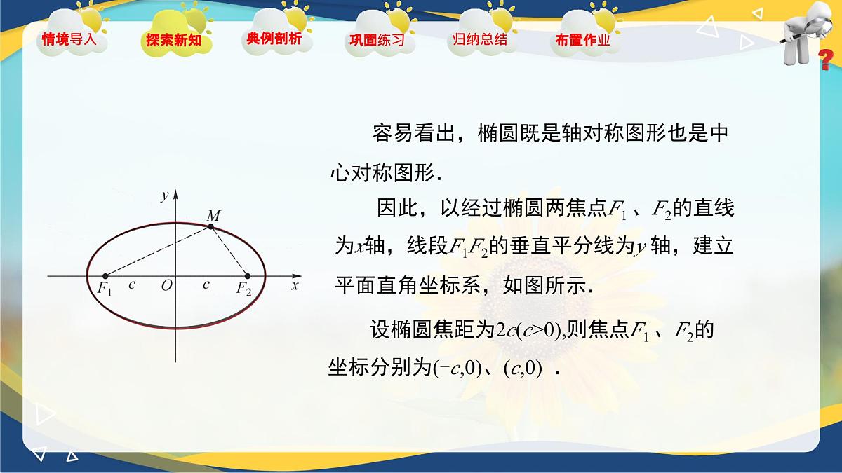 3.1.1 椭圆的标准方程(同步课件,含动画演示)第8页