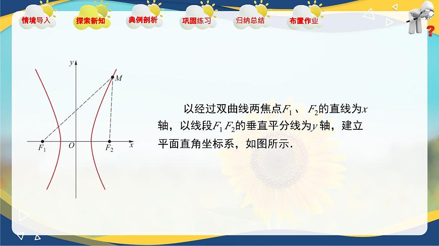 3.2.1 雙曲線的標(biāo)準(zhǔn)方程（同步課件，含動(dòng)畫演示）第7頁