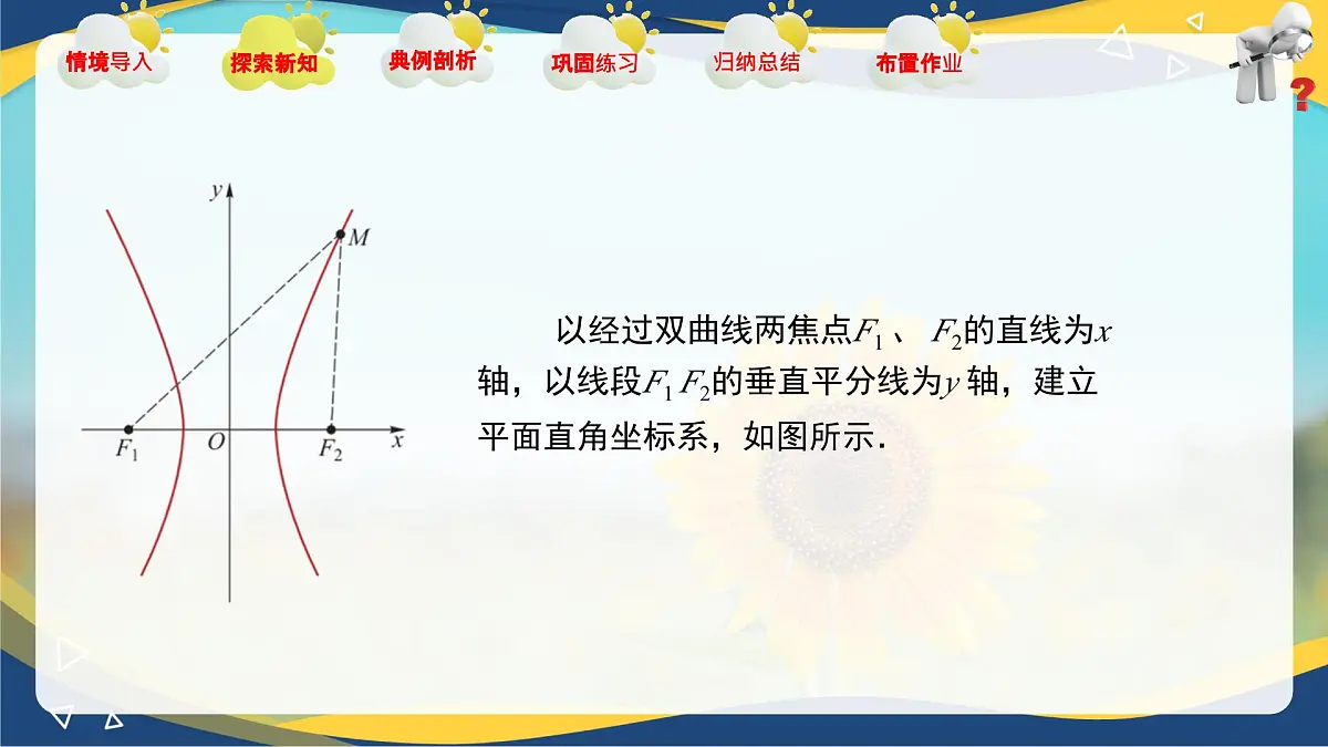 3.2.1 双曲线的标准方程(同步课件,含动画演示)第7页
