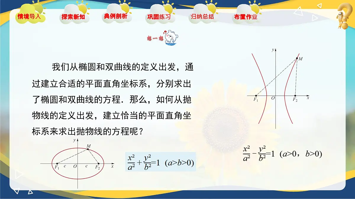 3.3.1 抛物线的标准方程(同步课件,含动画演示)第6页