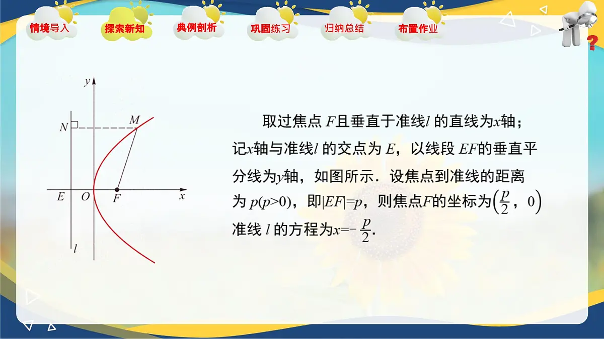 3.3.1 抛物线的标准方程(同步课件,含动画演示)第7页