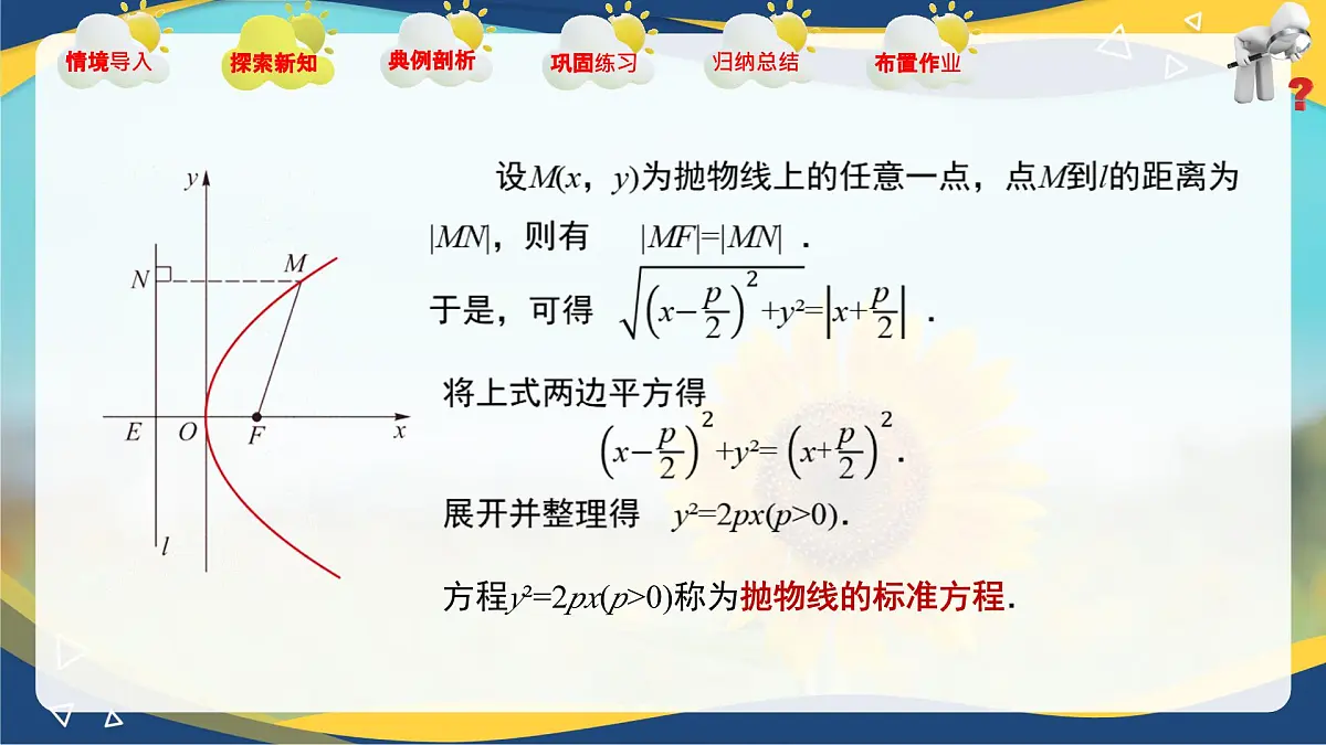 3.3.1 抛物线的标准方程(同步课件,含动画演示)第8页