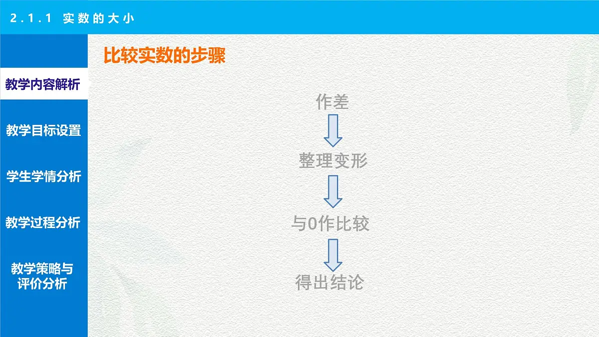 2.1.1 实数的大小说课课件-【中职专用】高一上学期高教版(2021)数学基础模块(上册)第5页