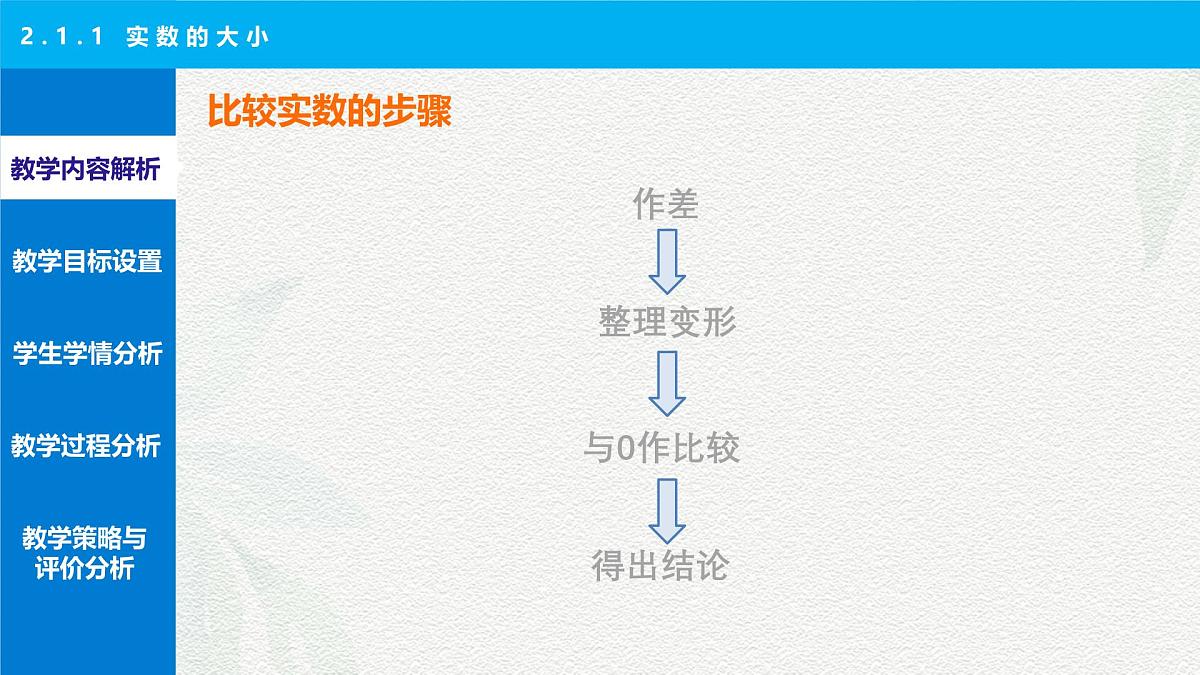 2.1.1 实数的大小说课课件-【中职专用】高一上学期高教版(2021)数学基础模块(上册)第5页