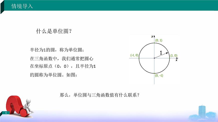 4.3.2 單位圓與三角函數(課件)-【中職專用】高一數學(高教版2023修訂版基礎模塊上冊)第6頁