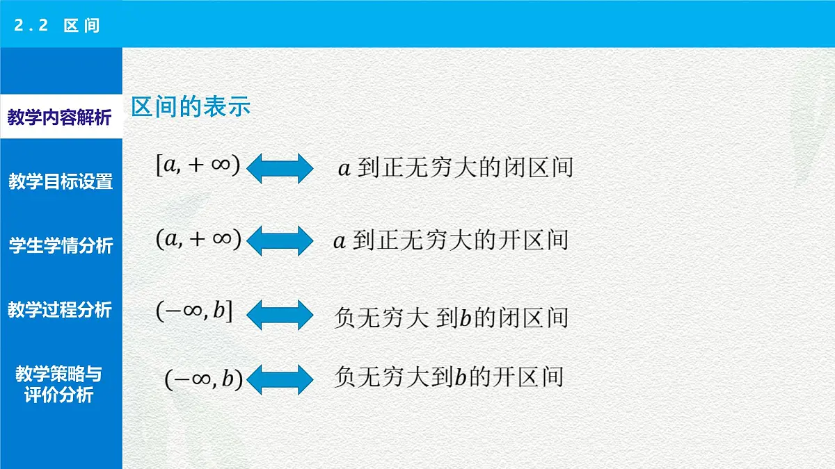 2.2 区间 说课课件-【中职专用】高一上学期高教版(2021)数学基础模块(上册)第6页