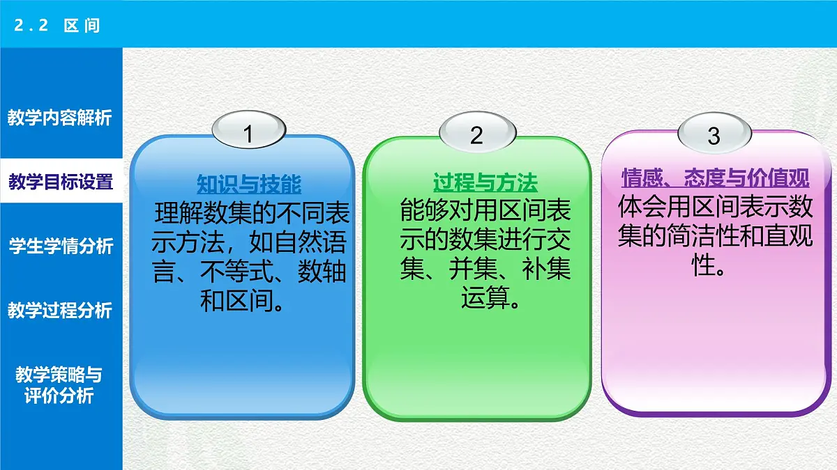 2.2 区间 说课课件-【中职专用】高一上学期高教版(2021)数学基础模块(上册)第8页