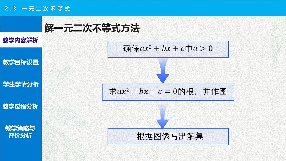2.3 一元二次不等式 说课课件-【中职专用】高一上学期高教版(2021)数学基础模块(上册)第6页