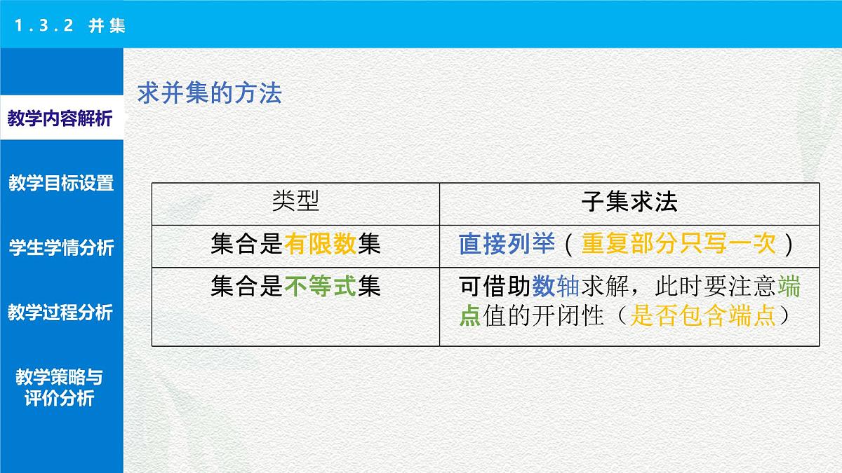 1.3.2 并集说课课件-【中职专用】高一上学期高教版(2021)数学基础模块(上册)第5页