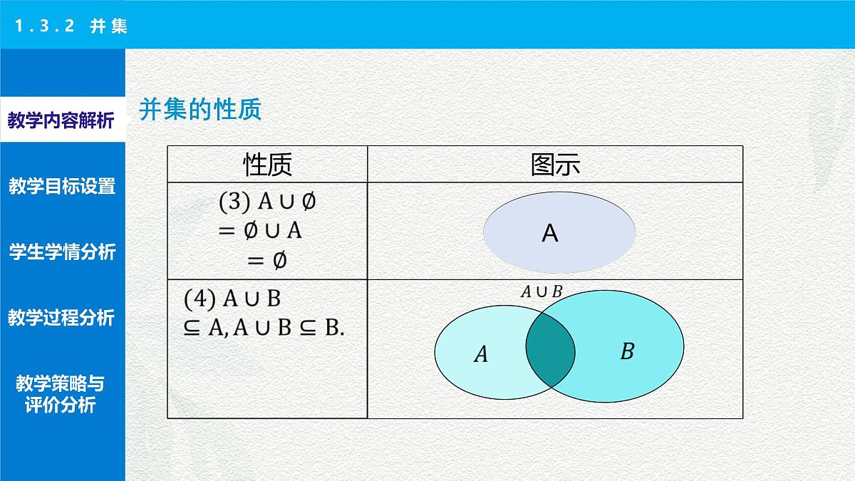1.3.2 并集说课课件-【中职专用】高一上学期高教版(2021)数学基础模块(上册)第7页