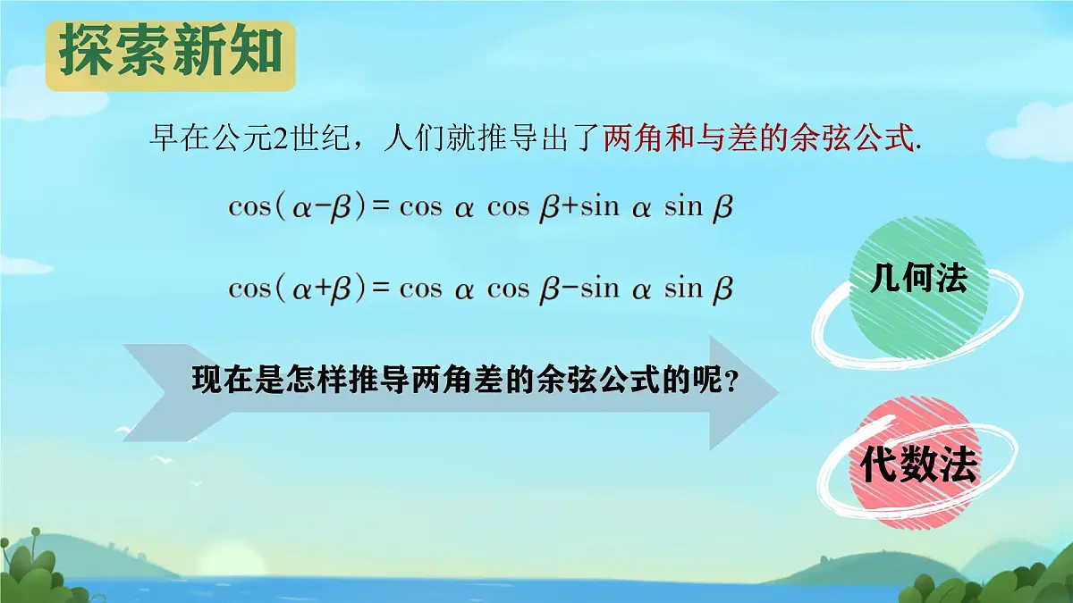 中职 数学 高教版(2021) 拓展模块二 下册 第6章 三角计算6.1.1两角和与差的余弦公式 课件第6页