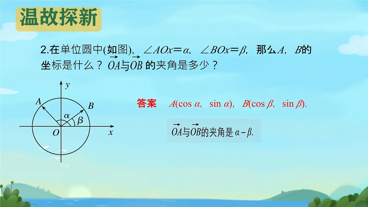 中职 数学 高教版(2021) 拓展模块二 下册 第6章 三角计算6.1.1两角和与差的余弦公式 课件第8页