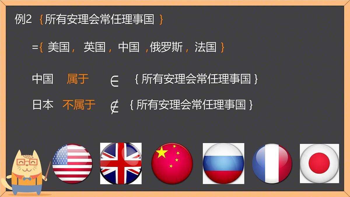 中职 数学 高教版(2021) 基础模块上册1.1.1集合的概念 课件第7页