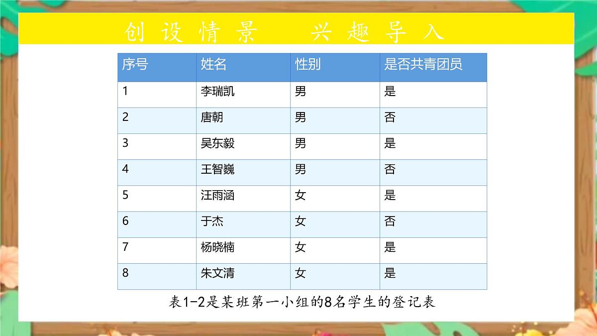 中职 数学 高教版(2021) 基础模块上册1.3.1 交集 课件第6页