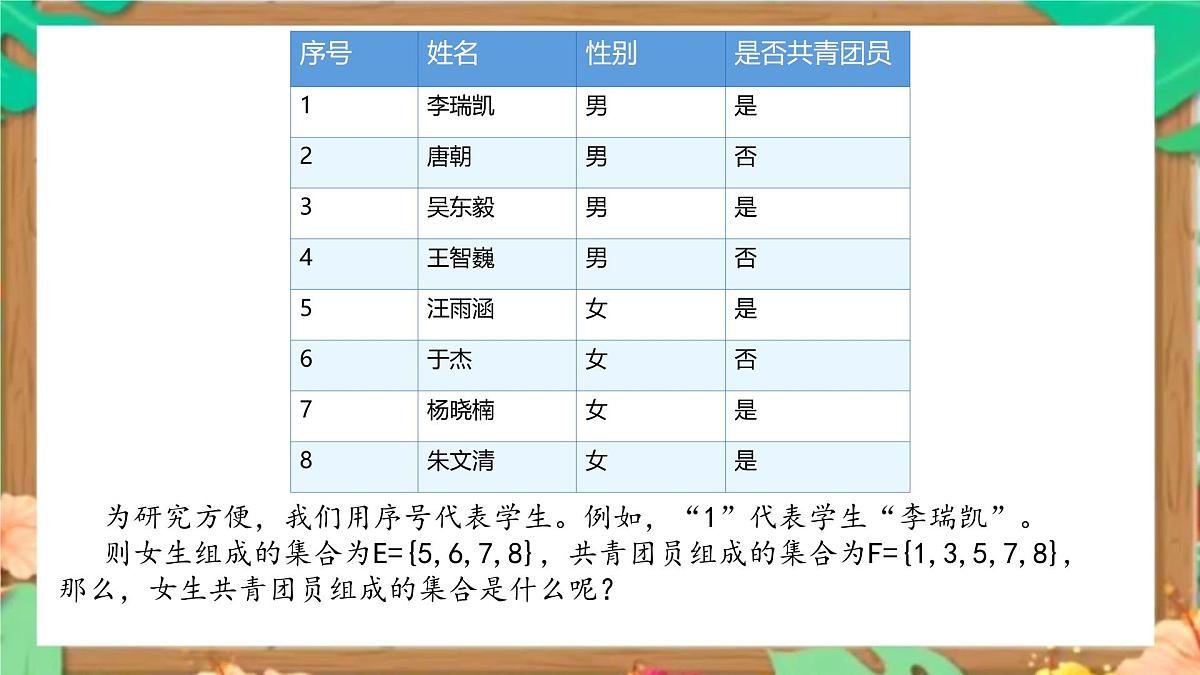 中职 数学 高教版(2021) 基础模块上册1.3.1 交集 课件第7页