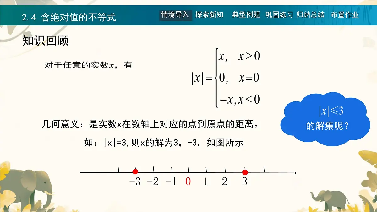 中职 数学 苏教版(中职) 第一册2.4 含绝对值的不等式 课件第2页