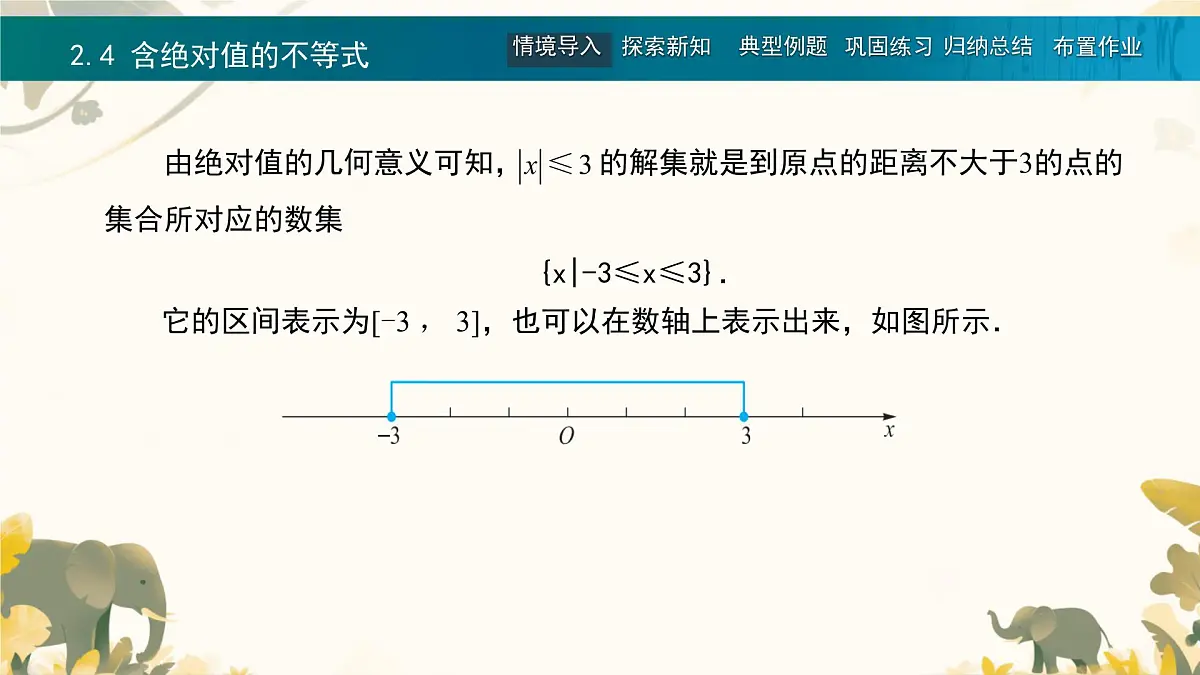 中职 数学 苏教版(中职) 第一册2.4 含绝对值的不等式 课件第3页
