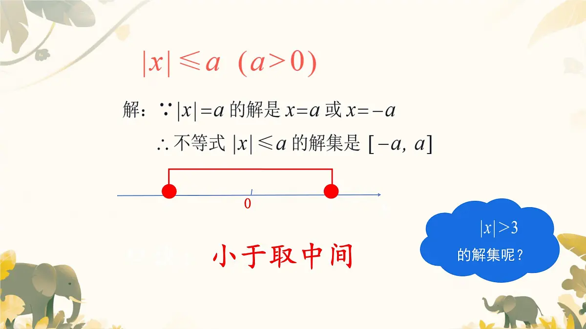 中职 数学 苏教版(中职) 第一册2.4 含绝对值的不等式 课件第4页