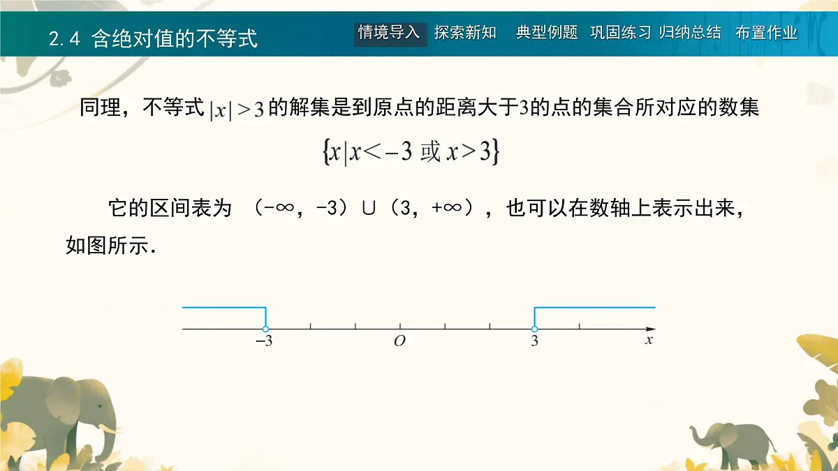 中职 数学 苏教版(中职) 第一册2.4 含绝对值的不等式 课件第5页