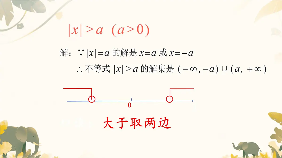 中职 数学 苏教版(中职) 第一册2.4 含绝对值的不等式 课件第6页