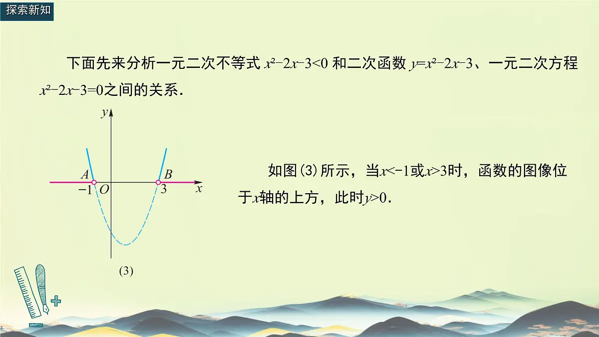 中职 数学 高教版(中职) 基础模块上册2.3 一元二次不等式 课件第6页