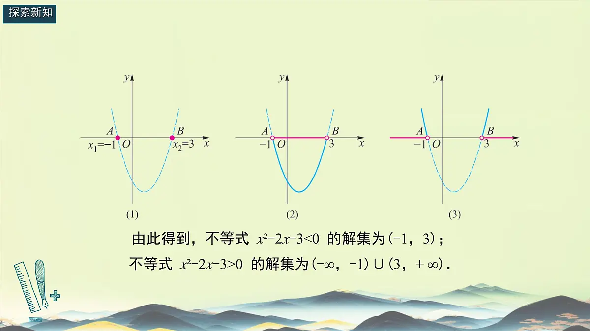 中职 数学 高教版(中职) 基础模块上册2.3 一元二次不等式 课件第7页