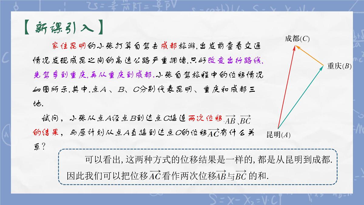 中职 数学 高教版(2021) 拓展模块一 上册2.2.1 向量的加法运算 课件第3页