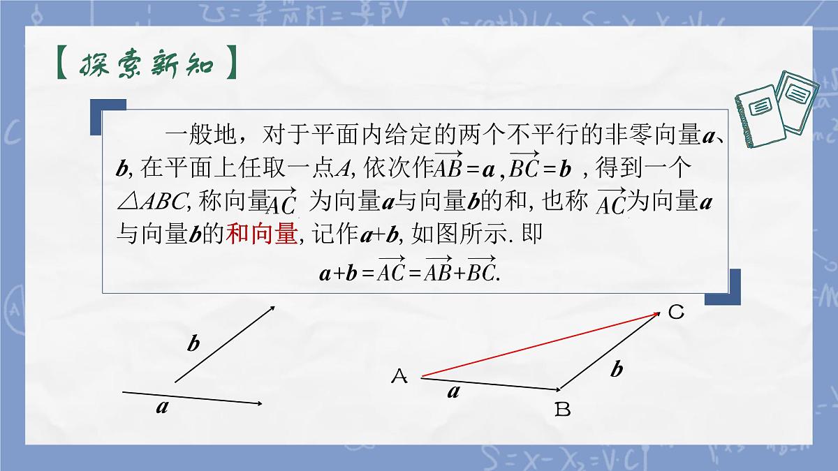中职 数学 高教版(2021) 拓展模块一 上册2.2.1 向量的加法运算 课件第4页