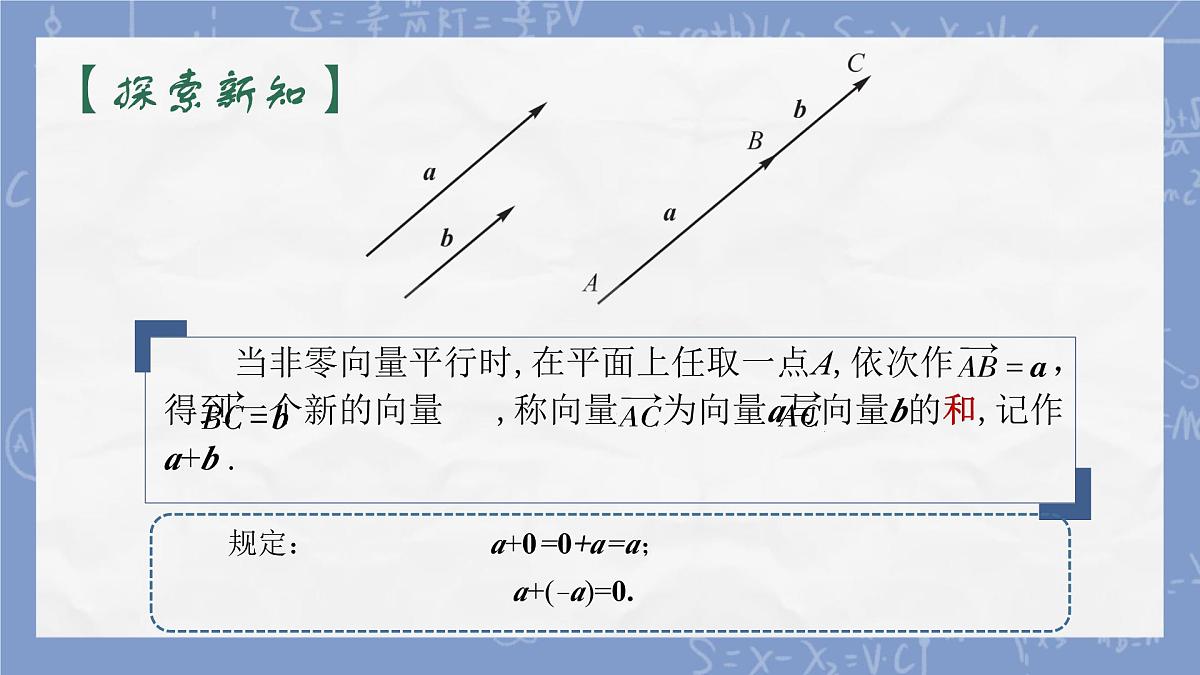 中职 数学 高教版(2021) 拓展模块一 上册2.2.1 向量的加法运算 课件第6页