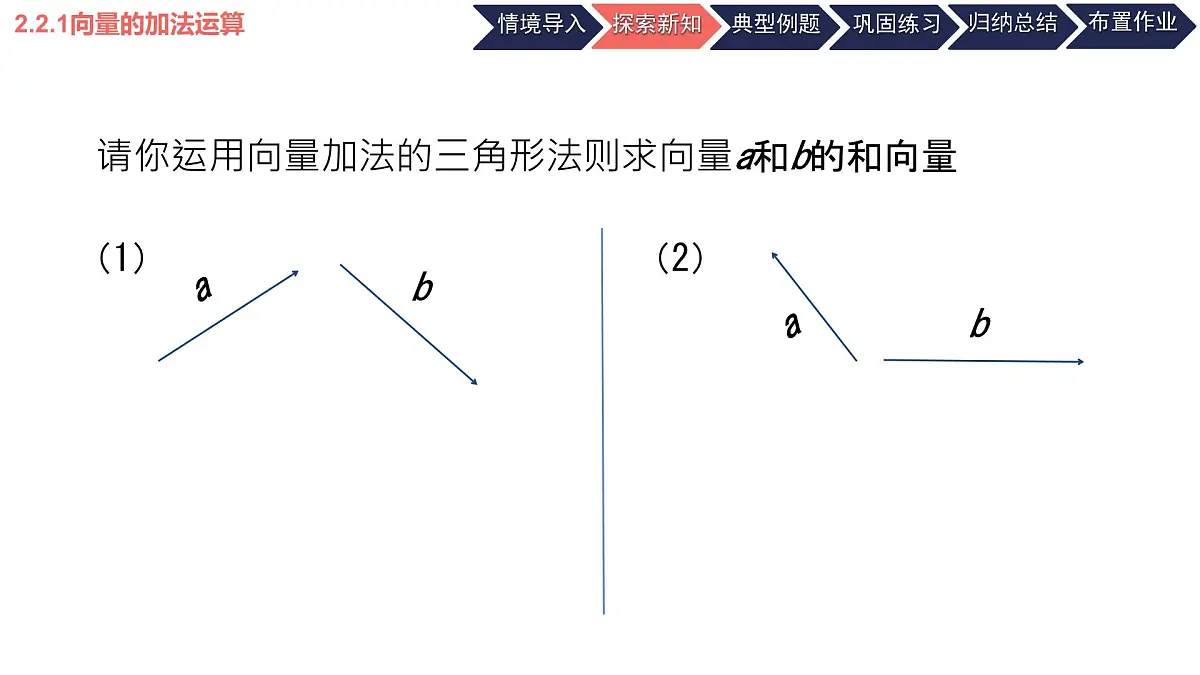 中职 数学 高教版(2021) 拓展模块一 上册2.2.1 向量的加法运算 课件第6页