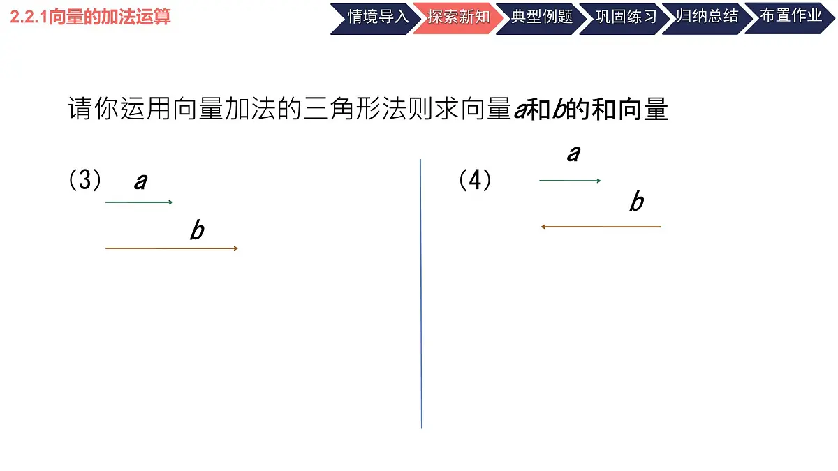 中职 数学 高教版(2021) 拓展模块一 上册2.2.1 向量的加法运算 课件第7页