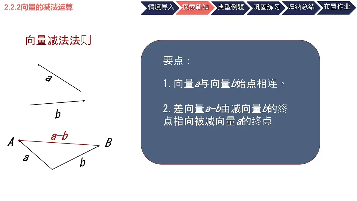 中职 数学 高教版(2021) 拓展模块一 上册2.2.2向量的减法运算 课件第5页