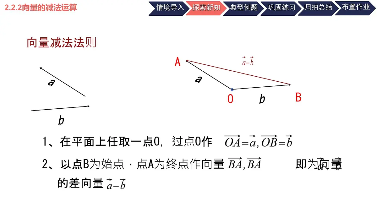 中职 数学 高教版(2021) 拓展模块一 上册2.2.2向量的减法运算 课件第7页