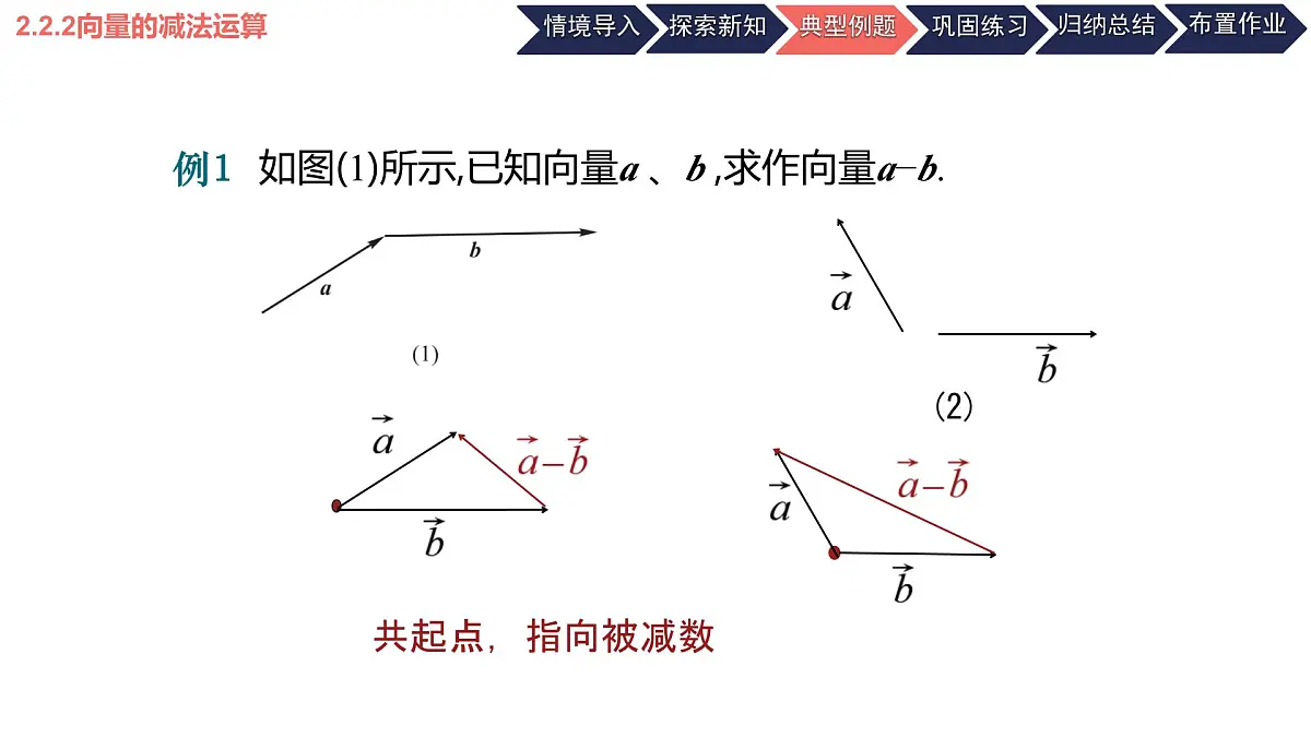 中职 数学 高教版(2021) 拓展模块一 上册2.2.2向量的减法运算 课件第8页