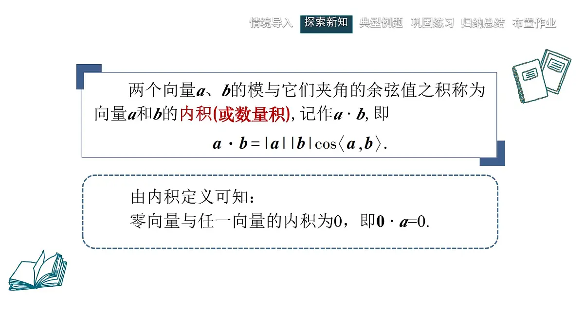 中职 数学 高教版(2021) 拓展模块一 上册2.3 向量的内积 课件第7页