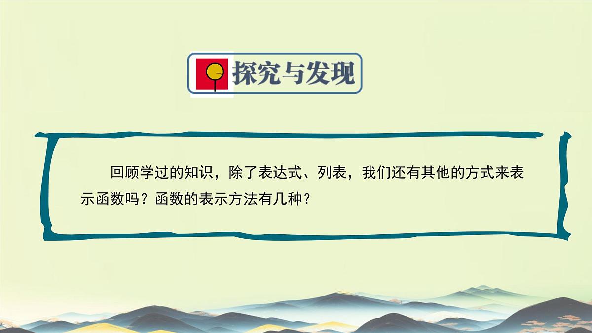 中职 数学 高教版(中职) 基础模块上册3.1.2 函数的表示方法 课件第3页