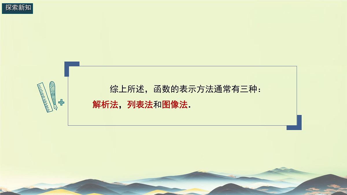 中职 数学 高教版(中职) 基础模块上册3.1.2 函数的表示方法 课件第7页