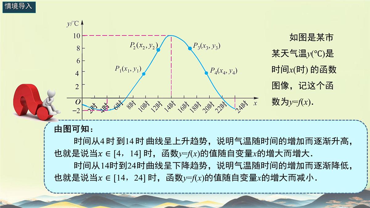 中职 数学 高教版(中职) 基础模块上册3.2 函数的性质 课件第5页