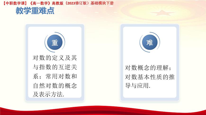 5.3.1 對(duì)數(shù)的概念  課件-2025-2026學(xué)年高一數(shù)學(xué)高教版2023修訂版基礎(chǔ)模塊 下冊(cè)第4頁(yè)