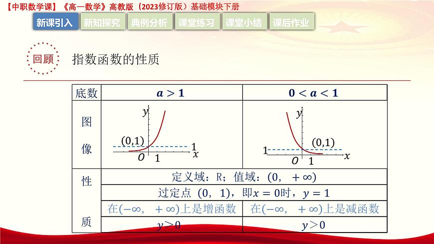 5.3.1 對(duì)數(shù)的概念  課件-2025-2026學(xué)年高一數(shù)學(xué)高教版2023修訂版基礎(chǔ)模塊 下冊(cè)第6頁(yè)