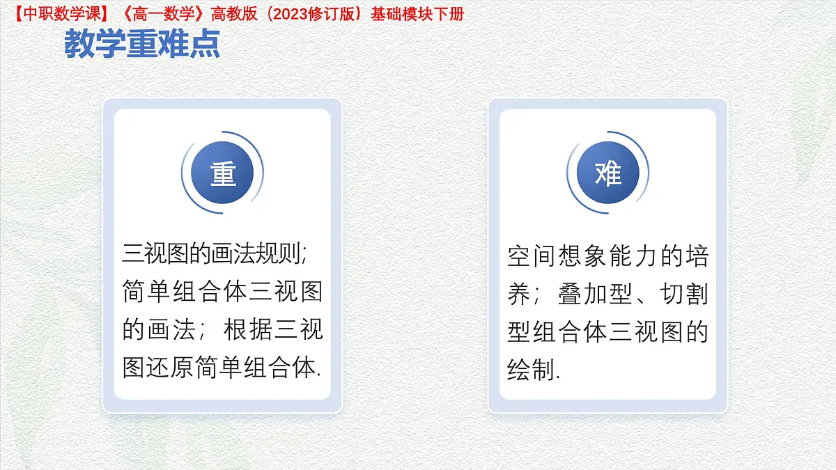 7.3 简单几何体的三视图 课件-2025-2026学年高一数学高教版2023基础模块下册第4页
