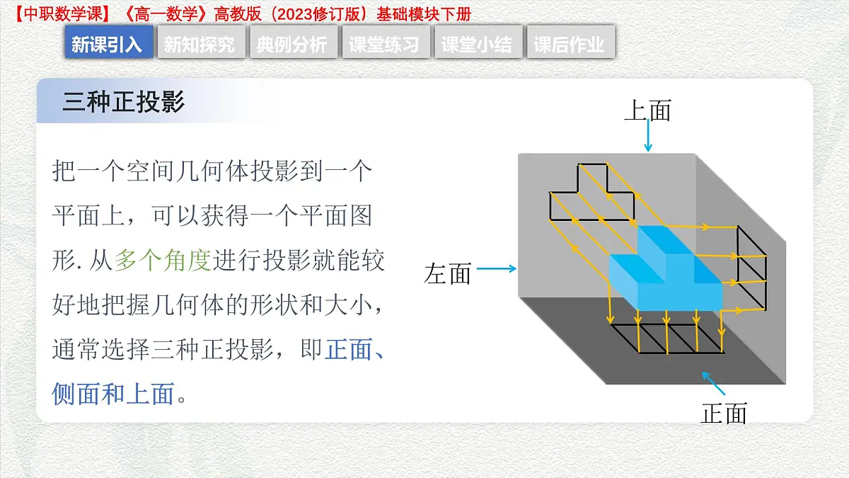 7.3 简单几何体的三视图 课件-2025-2026学年高一数学高教版2023基础模块下册第7页