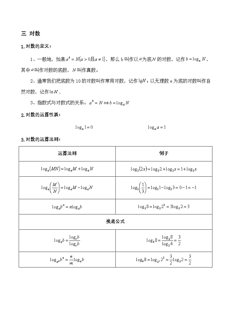 专题01 指数函数与对数函数(考点讲析)-(高教版2023基础模块)(解析版)第3页
