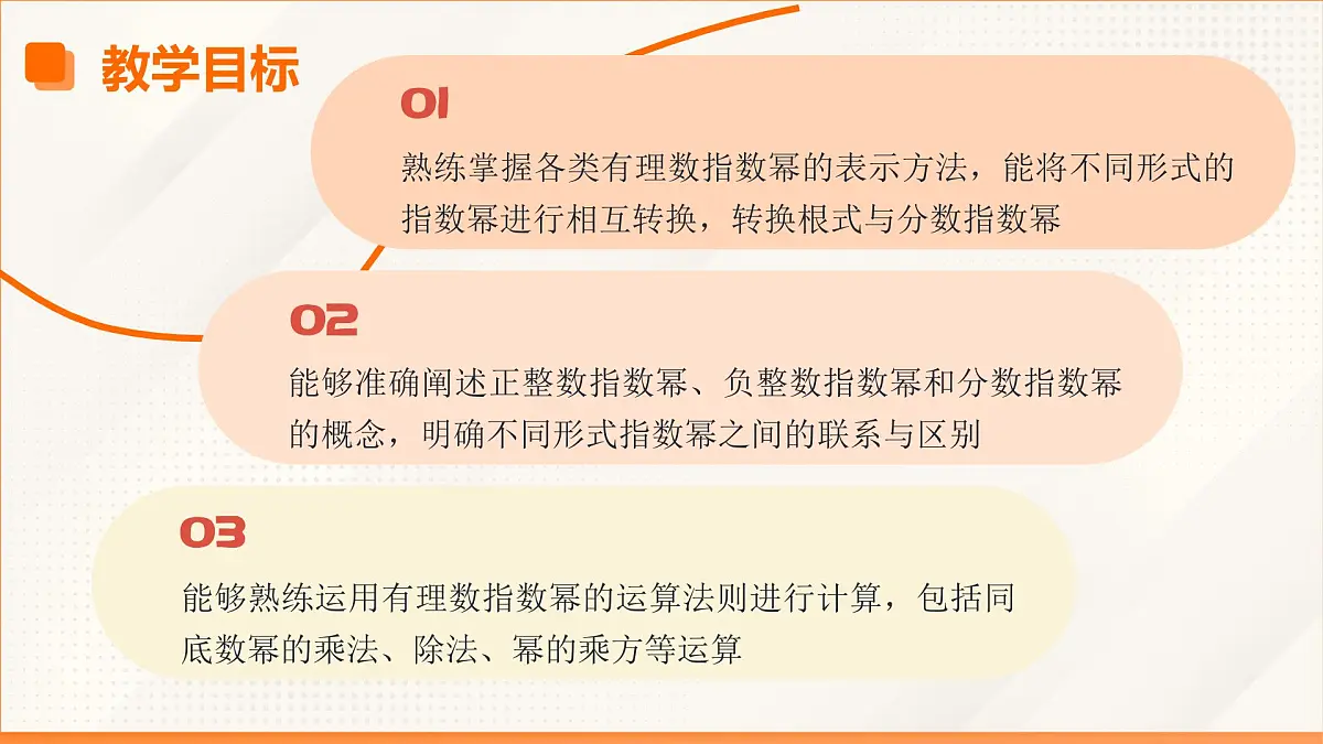 高教版2023修订版·高教版基础模块 5.1.1 有理数指数幂 课件第3页