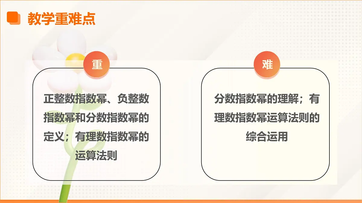 高教版2023修订版·高教版基础模块 5.1.1 有理数指数幂 课件第4页