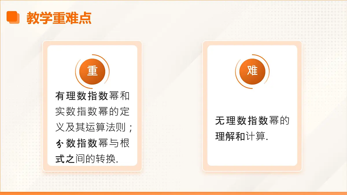 高教版2023修订版·高教版基础模块 5.1.2 实数指数幂 课件第4页