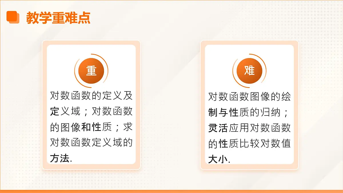 高教版2023修订版·高教版基础模块 5.4 对数函数 课件第4页