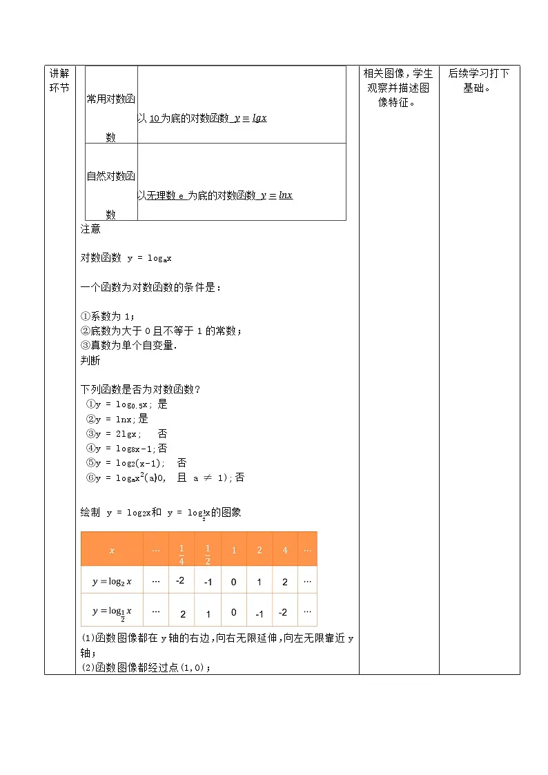 高教版2023修订版·高教版基础模块 5.4 对数函数 教学设计第3页